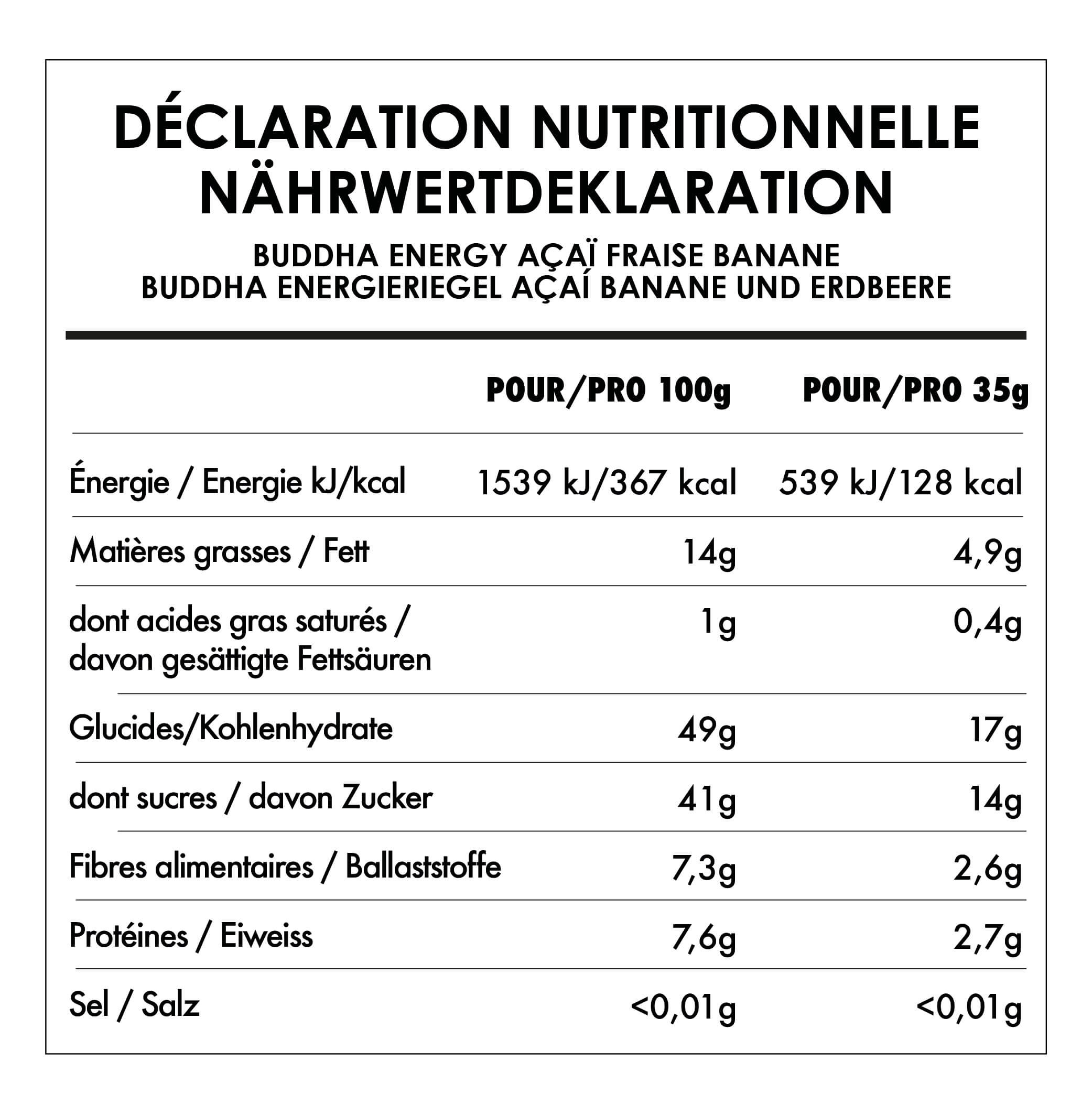 Buddha Energy Bar Starter KIT 5